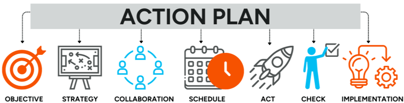 ACTION PLAN-1