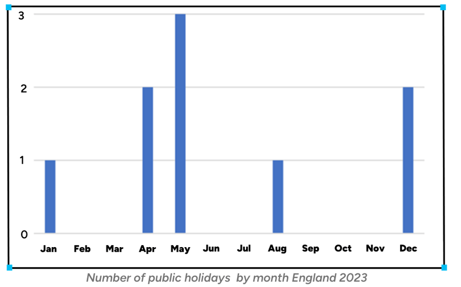 BH graph-1