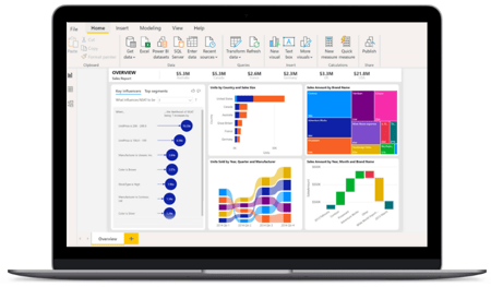 Power BI Screen