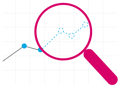 Predict demand