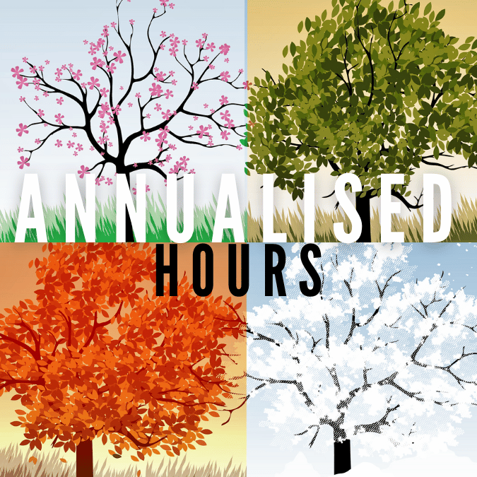 Trees throughout the seasons 